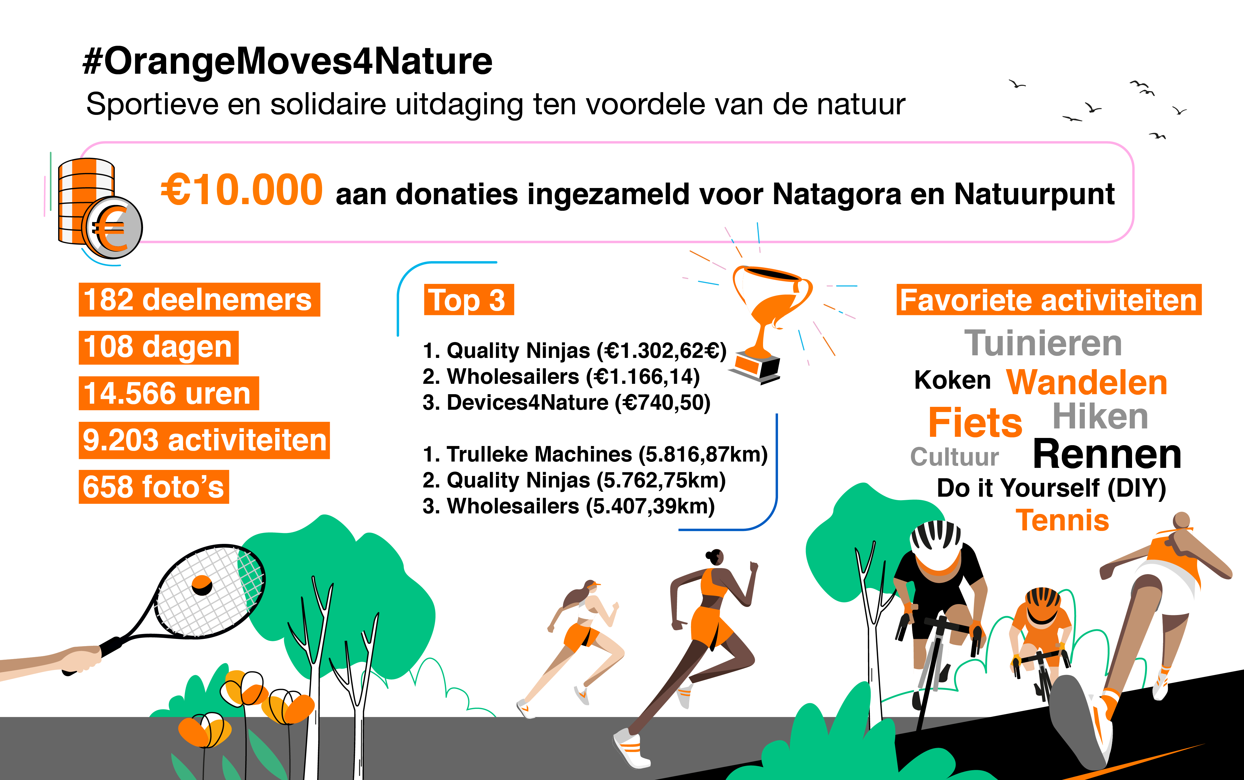 Atlas GO Atlas GO NL
